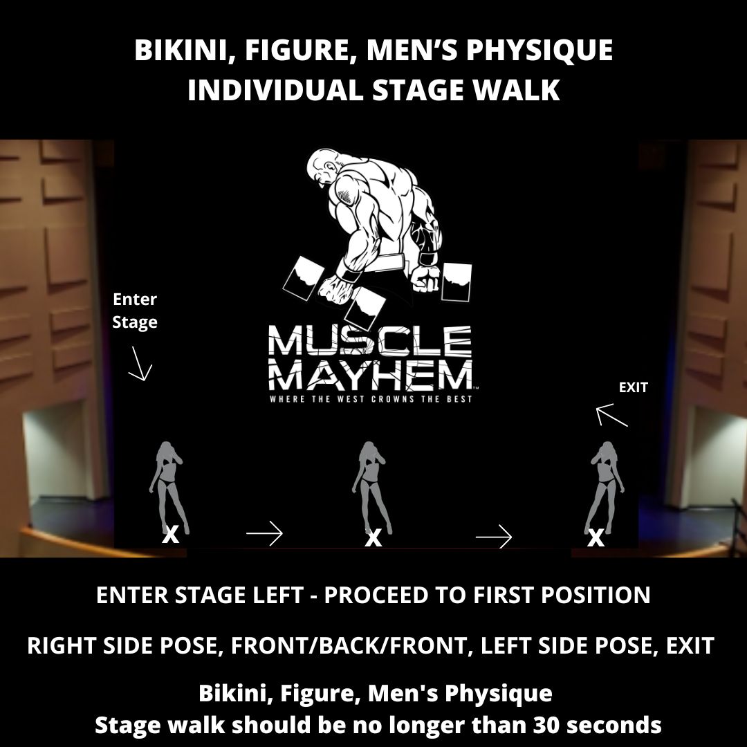 WNBF California Natural Muscle Mayhem Stage Walk WNBF California Natural Muscle Mayhem Stage Walk